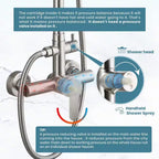 Brushed Nickel Outdoor Shower Faucet SUS304 Shower Fixture System Combo Set