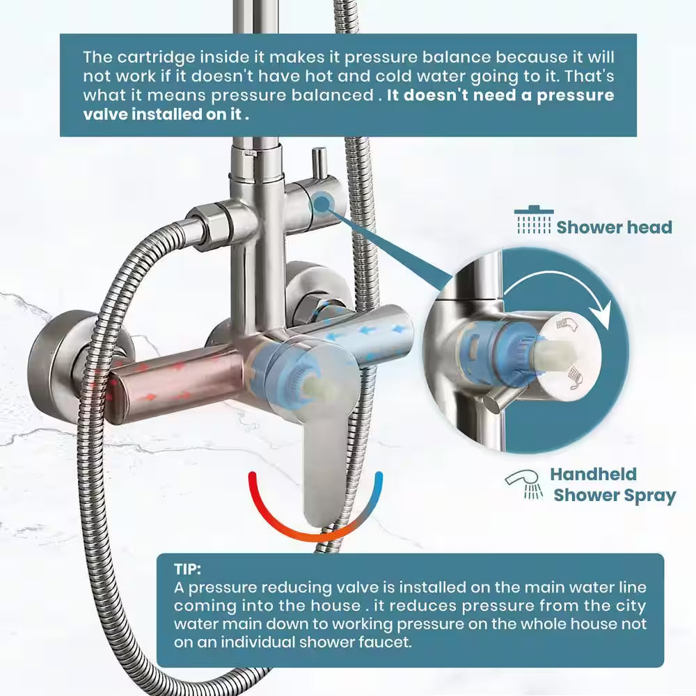 Brushed Nickel Outdoor Shower Faucet SUS304 Shower Fixture System Combo Set
